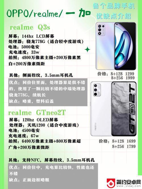 全网通手机缺点分析 全网通手机的优点和缺陷
