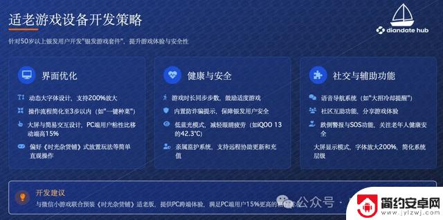 2025年手游战场新体验!手机厂商如何精准布局赢得用户?