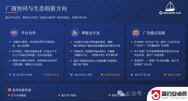 2025年手游战场新体验!手机厂商如何精准布局赢得用户?