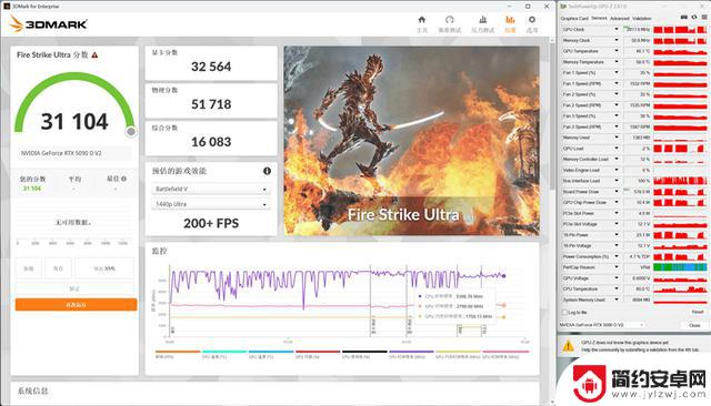 映众RTX 5090 D v2曜夜X3 24GB显卡评测：575W功率释放，依旧称霸当今最强
