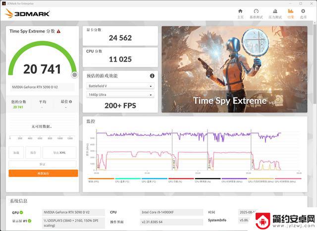 映众RTX 5090 D v2曜夜X3 24GB显卡评测：575W功率释放，依旧称霸当今最强