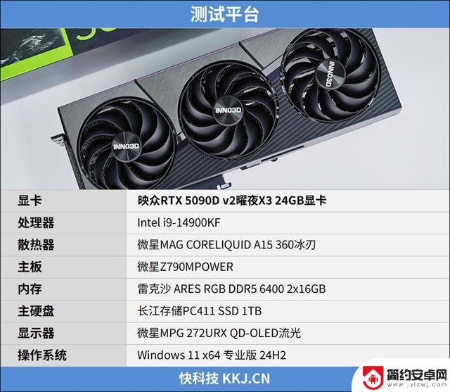 映众RTX 5090 D v2曜夜X3 24GB显卡评测：575W功率释放，依旧称霸当今最强
