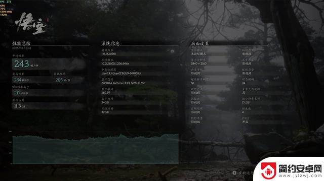 映众RTX 5090 D v2曜夜X3 24GB显卡评测：575W功率释放，依旧称霸当今最强