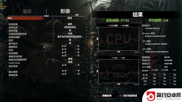 映众RTX 5090 D v2曜夜X3 24GB显卡评测：575W功率释放，依旧称霸当今最强