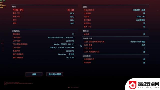 映众RTX 5090 D v2曜夜X3 24GB显卡评测：575W功率释放，依旧称霸当今最强