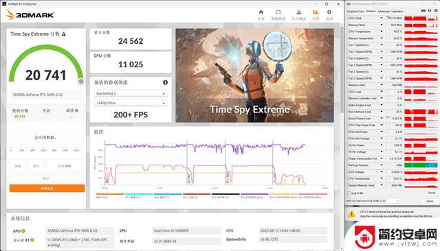 映众RTX 5090 D v2曜夜X3 24GB显卡评测：575W功率释放，依旧称霸当今最强
