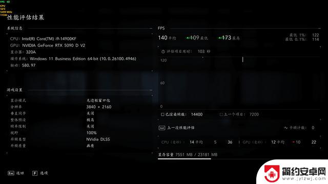 映众RTX 5090 D v2曜夜X3 24GB显卡评测：575W功率释放，依旧称霸当今最强
