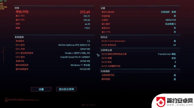 映众RTX 5090 D v2曜夜X3 24GB显卡评测：575W功率释放，依旧称霸当今最强