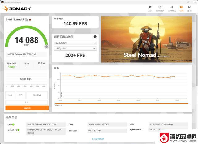 映众RTX 5090 D v2曜夜X3 24GB显卡评测：575W功率释放，依旧称霸当今最强