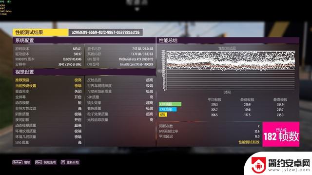 映众RTX 5090 D v2曜夜X3 24GB显卡评测：575W功率释放，依旧称霸当今最强