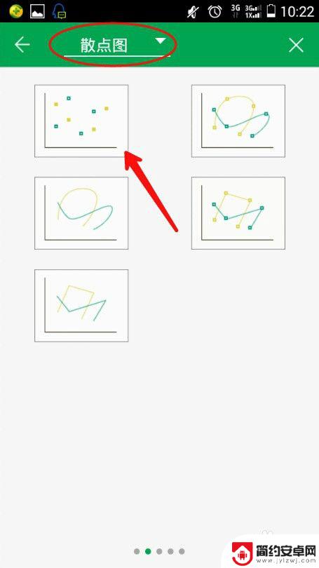 怎么在手机上设置曲线图 WPS手机版画散点图添加趋势线步骤