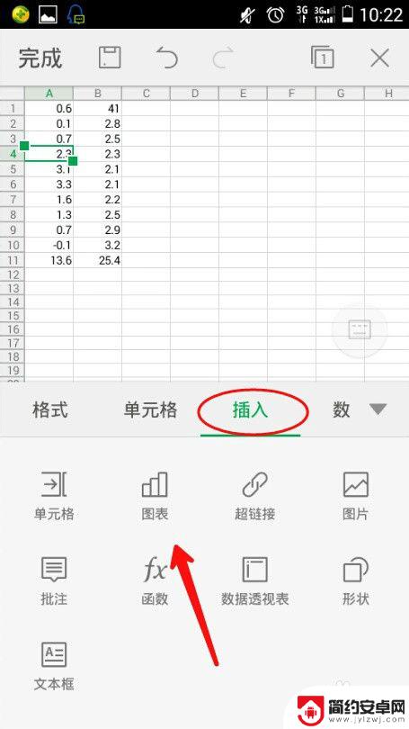 怎么在手机上设置曲线图 WPS手机版画散点图添加趋势线步骤