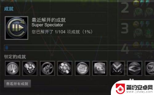 steam怎么购买游戏加所有dlc Steam游戏DLC怎么添加