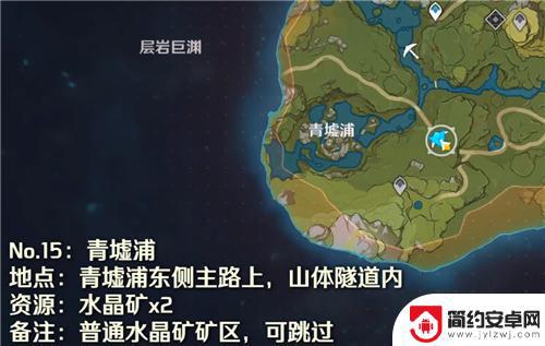 原神挖哪些矿 原神挖矿路线图矿石密集点位推荐