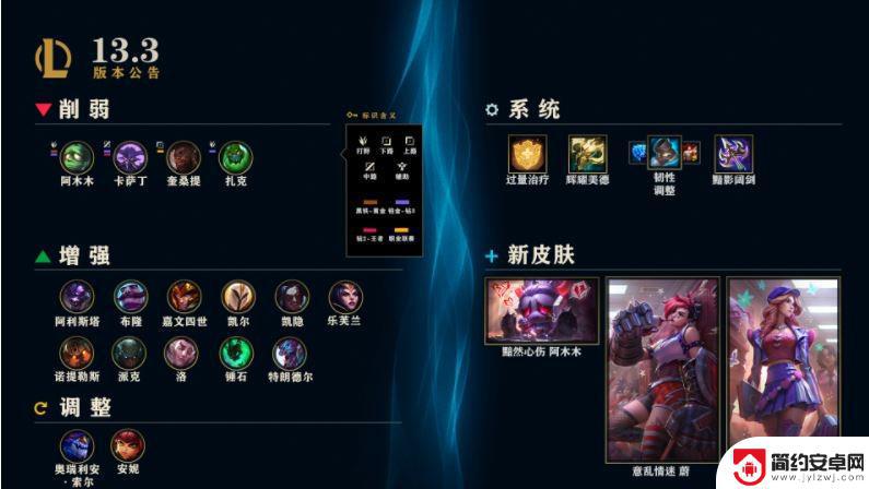 英雄联盟韧性计算方法 LOL13.3版本韧性计算规则