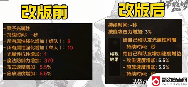 DNF手游:女气功重制升级为“雏田”,7月迎来回归,技能加强为提升技能攻击