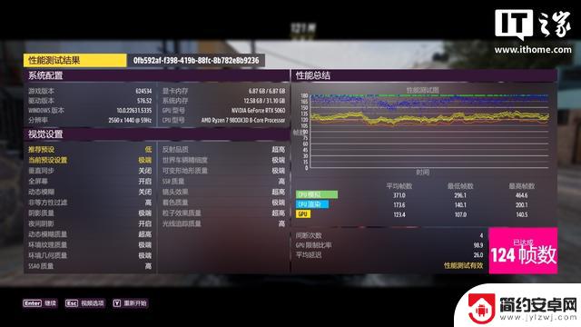 COLORFIRE GeForce RTX 5060橘影橙显卡评测：25% DLSS 4启动器效果强大