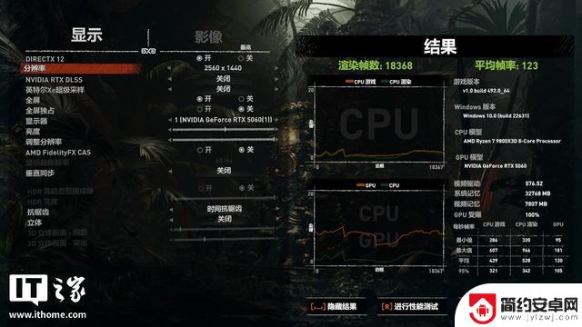 COLORFIRE GeForce RTX 5060橘影橙显卡评测：25% DLSS 4启动器效果强大