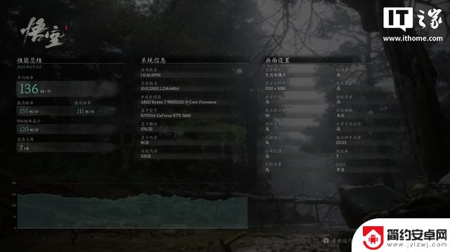 COLORFIRE GeForce RTX 5060橘影橙显卡评测：25% DLSS 4启动器效果强大