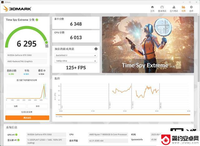 COLORFIRE GeForce RTX 5060橘影橙显卡评测：25% DLSS 4启动器效果强大