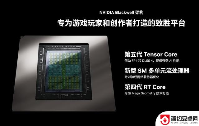 COLORFIRE GeForce RTX 5060橘影橙显卡评测：25% DLSS 4启动器效果强大