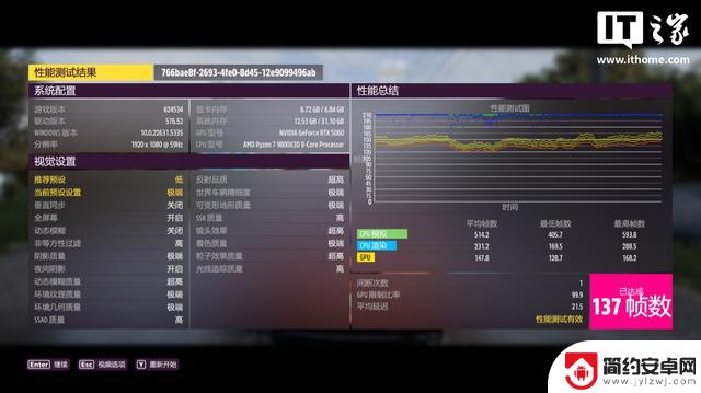 COLORFIRE GeForce RTX 5060橘影橙显卡评测：25% DLSS 4启动器效果强大