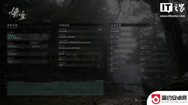 COLORFIRE GeForce RTX 5060橘影橙显卡评测：25% DLSS 4启动器效果强大