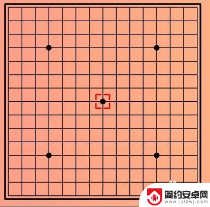 五子棋经典版怎么2个人玩 五子棋开局