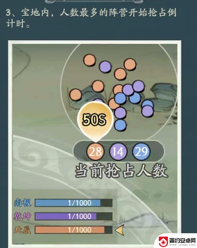 寻访大千遗迹,制霸攻略大揭秘