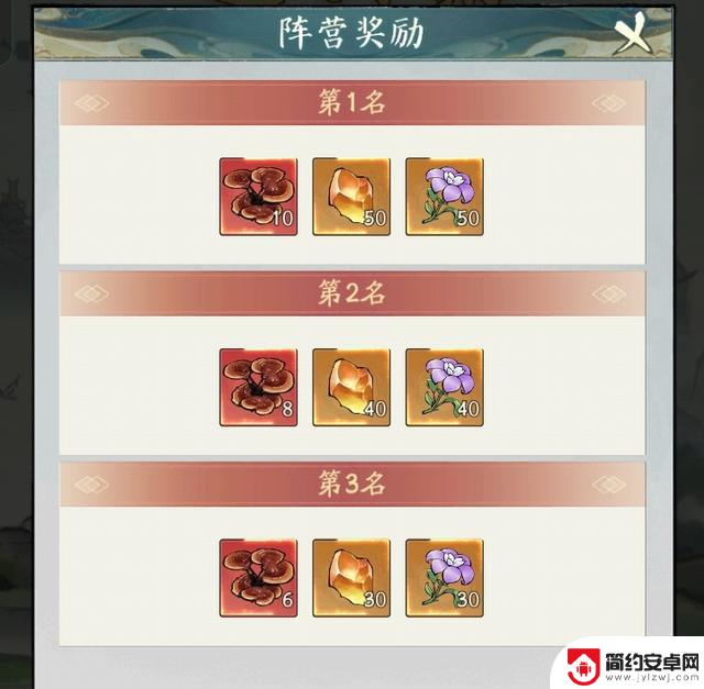 寻访大千遗迹,制霸攻略大揭秘