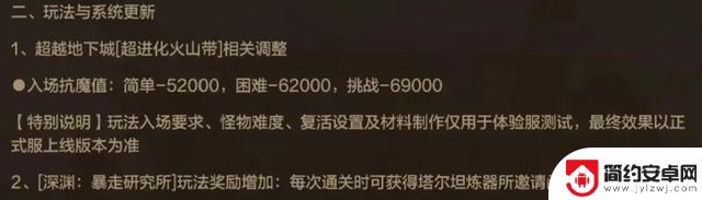 DNF手游策划紧急优化！2周内一次随机史诗掉落，拍卖行3种道具价格飙升