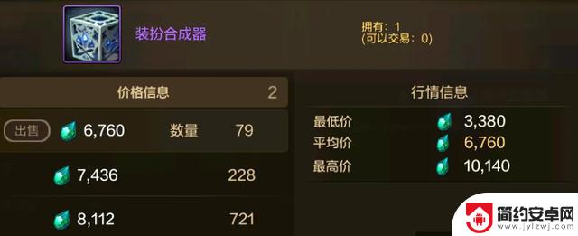 DNF手游策划紧急优化！2周内一次随机史诗掉落，拍卖行3种道具价格飙升