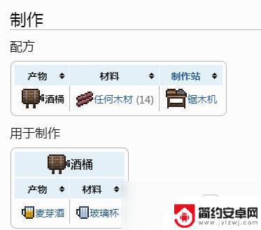 泰拉瑞亚麦芽酒怎么酿 泰拉瑞亚麦芽酒自制教程分享