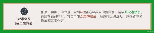 原神角色培养攻略提纳里 原神提纳里一图流培养攻略详解