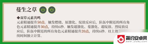 原神角色培养攻略提纳里 原神提纳里一图流培养攻略详解