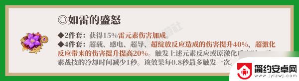 原神角色培养攻略提纳里 原神提纳里一图流培养攻略详解