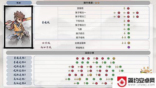 墨斗怎么攻击 墨斗顽猴技能出招攻略