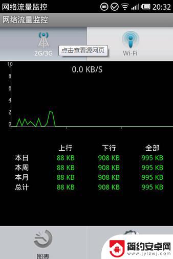 手机运存占用率高怎么办 安卓手机RAM内存占用过多怎么办