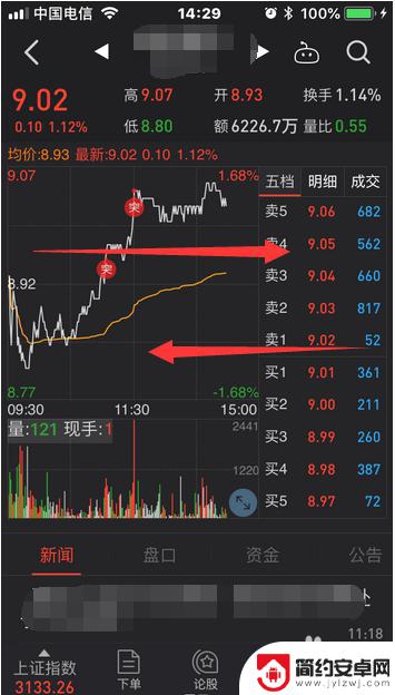 手机同花顺日k线怎么设置 手机同花顺K线均线设置方法