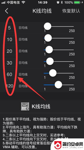 手机同花顺日k线怎么设置 手机同花顺K线均线设置方法