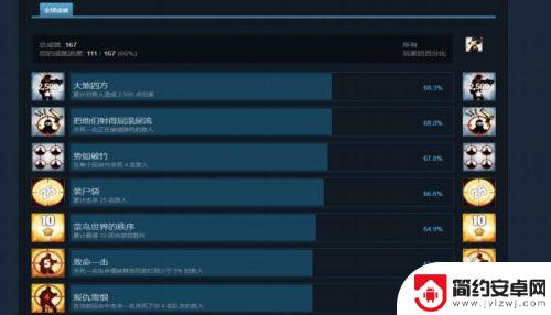 steam成就页面 STEAM如何查看某一款游戏的成就