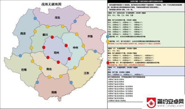 战地无疆如何让城外无行军 战地无疆攻城玩法详解