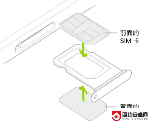 苹果手机怎么装上卡座 iPhone12卡槽如何插入两张卡