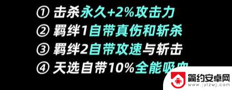 金铲铲之战s10图鉴 金铲铲之战s10棋子图鉴