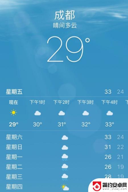 手机可不可以测湿度 手机空气湿度查询方法