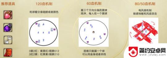 命运方舟欲望军团长前置任务 命运方舟军团长攻略详解