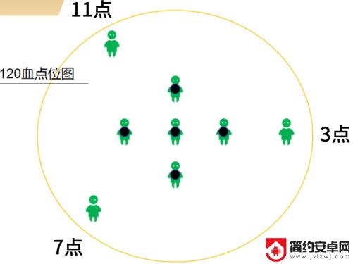 命运方舟欲望军团长前置任务 命运方舟军团长攻略详解