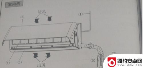 空调如何用手操作 怎么调节车载空调