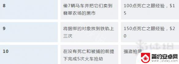 挑战荒野大镖客 荒野大镖客2挑战任务解锁条件