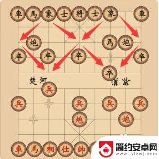 象棋棋子如何走 中国象棋规则图解